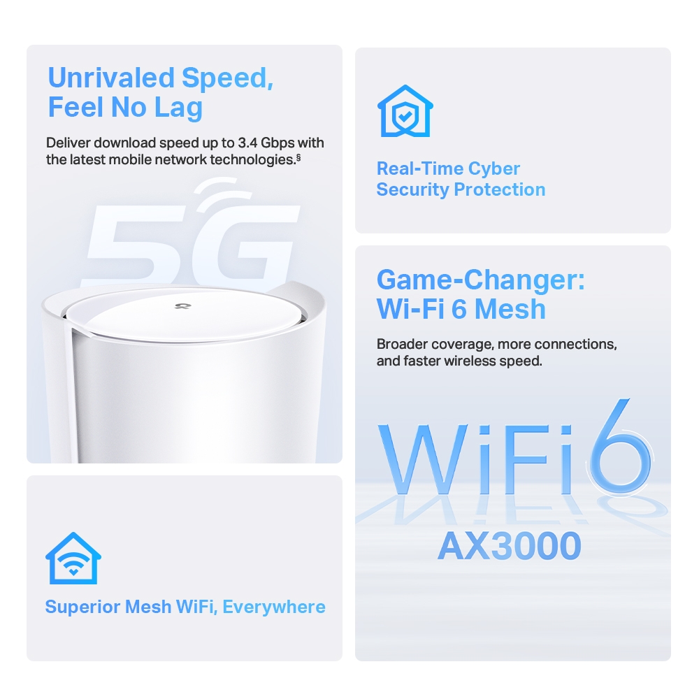 TP-LINK DECO X50-5G AX3000 MESH WIFI 6 ROUTER (1-PACK)