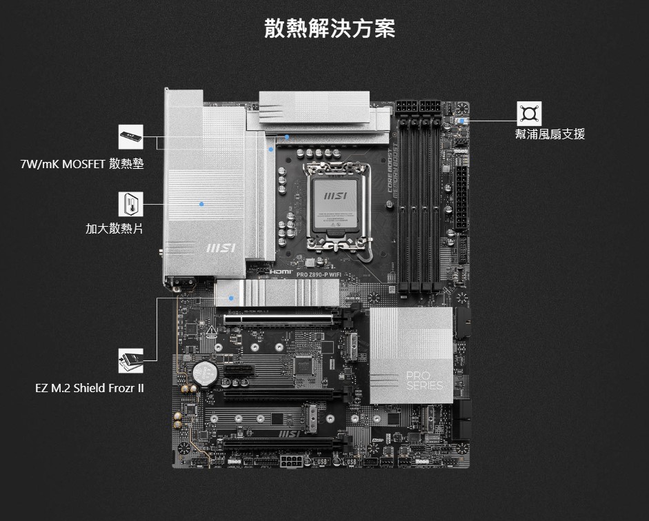MSI PRO Z890-P WIFI